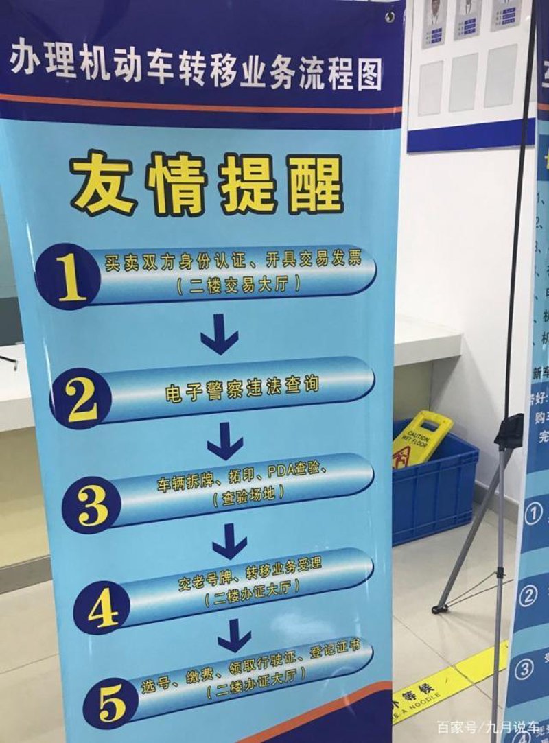 二手车过户流程详解:让你轻松搞定每一环节